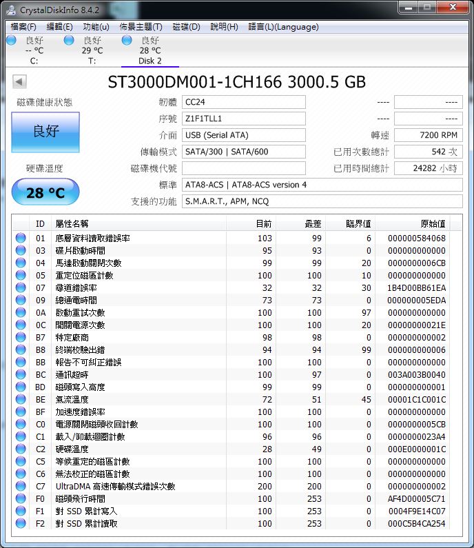 已售出- Seagate 3TB (ST3000DM001) 4顆| 滄者極限