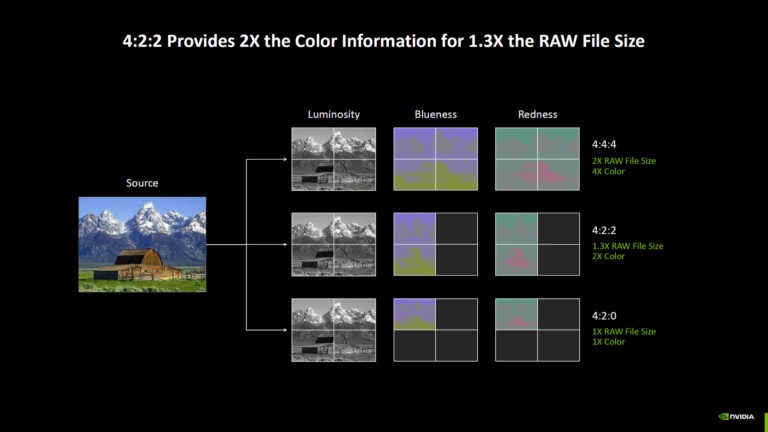 NVIDIA-Blackwell-48-768x432.jpg