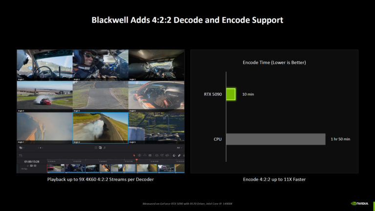 NVIDIA-Blackwell-52-768x432.jpg