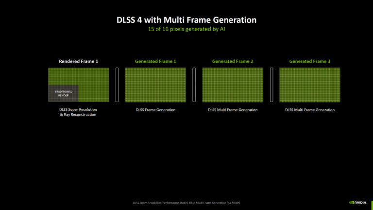 NVIDIA-Blackwell-19-768x432.jpg